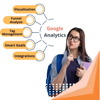 google-analytics-practical-training-course