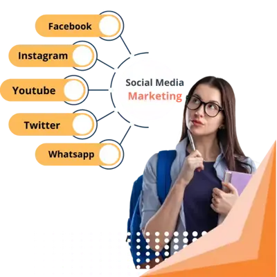 social-media-practical-training-course
