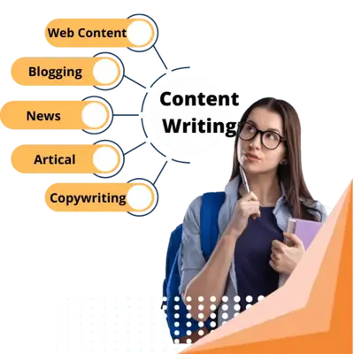 Step by Step Content Writing Training in Jaipur