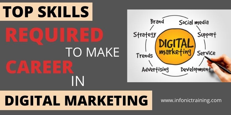 Top Skills Required To Make Career In Digital Marketing
