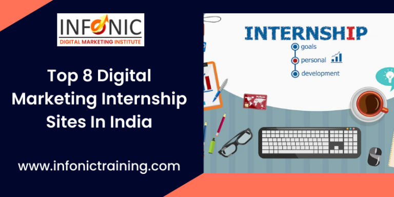 Top Digital Marketing Internship Websites in India [2024]