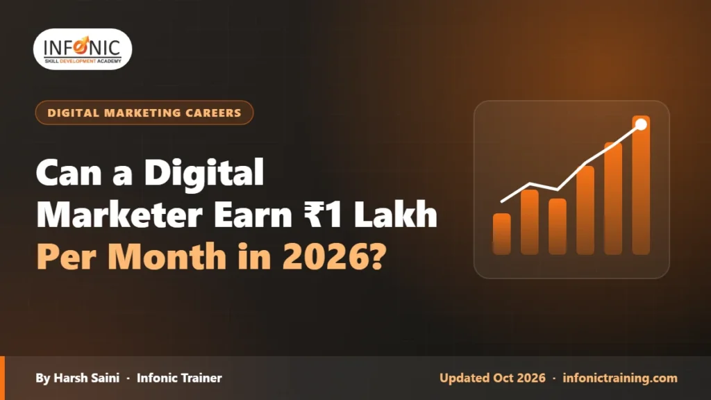 Can a Digital Marketer Earn ₹1 Lakh Per Month in 2026?
