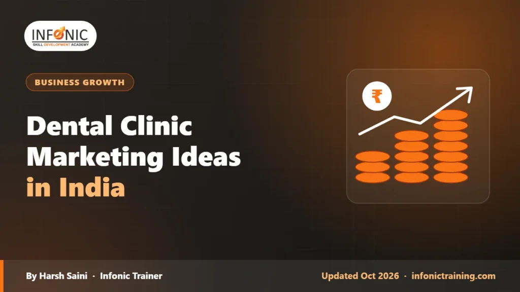 Dental Clinic Marketing Ideas in India (2026)
