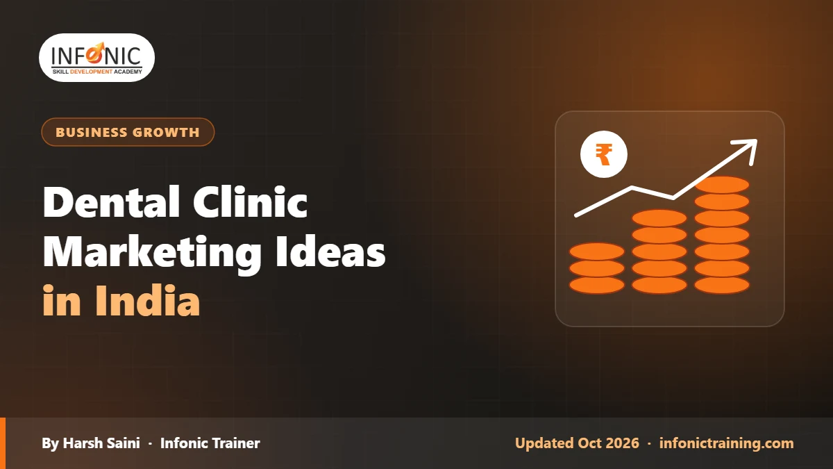 Dental Clinic Marketing Ideas in India (2026)