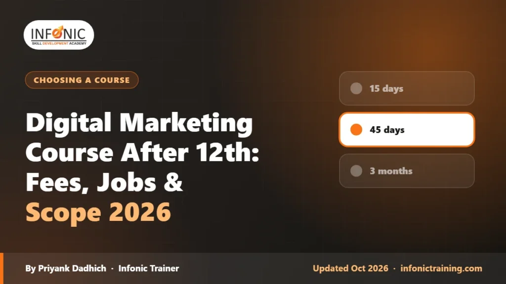 Digital Marketing Course After 12th: Fees, Jobs & Scope 2026