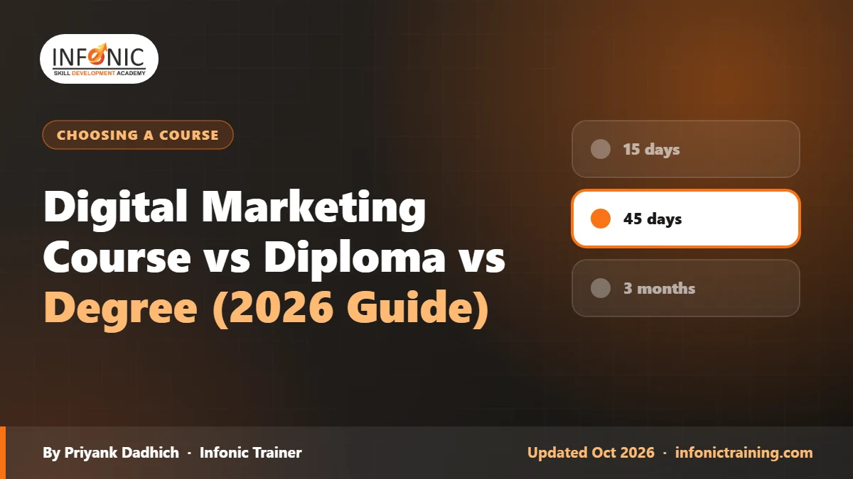 Digital Marketing Course vs Diploma vs Degree (2026 Guide)