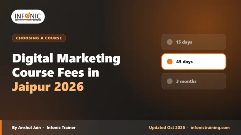 Digital Marketing Course Fees in Jaipur 2026: Why Fees Vary and What You Get