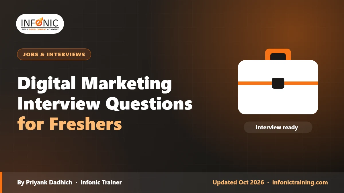 Digital Marketing Interview Questions for Freshers (2026)
