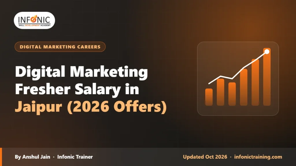 Digital Marketing Fresher Salary in Jaipur (2026 Offers)