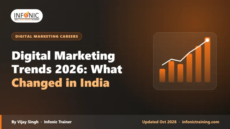 Digital Marketing Trends 2026: What Changed in India