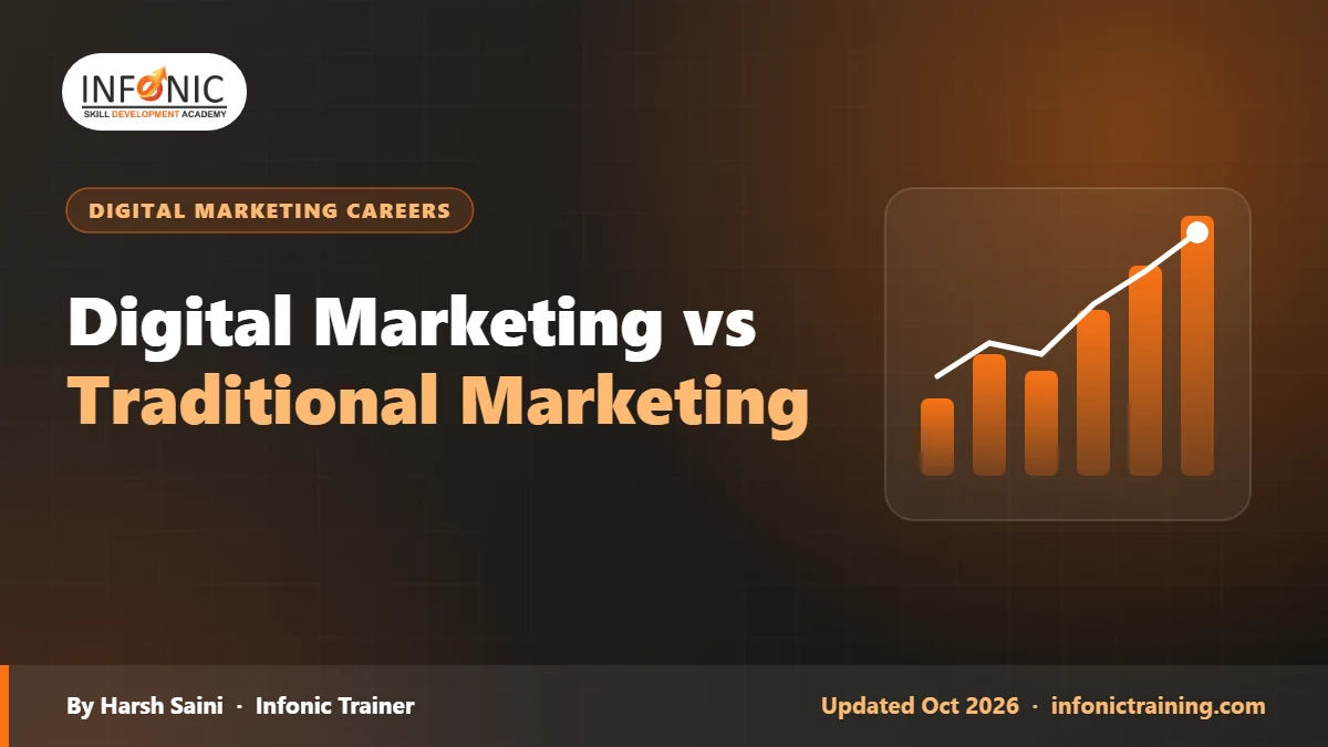 Digital Marketing vs Traditional Marketing: Which Is Better in 2026?
