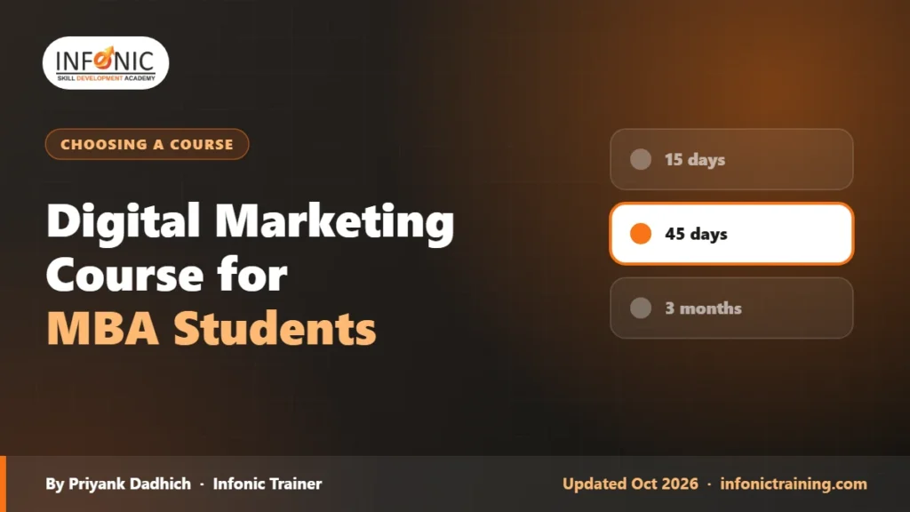 Digital Marketing Course for MBA Students: Is It Worth It in 2026?