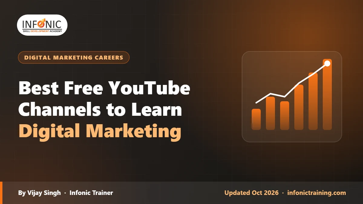 Best Free YouTube Channels to Learn Digital Marketing (2026)