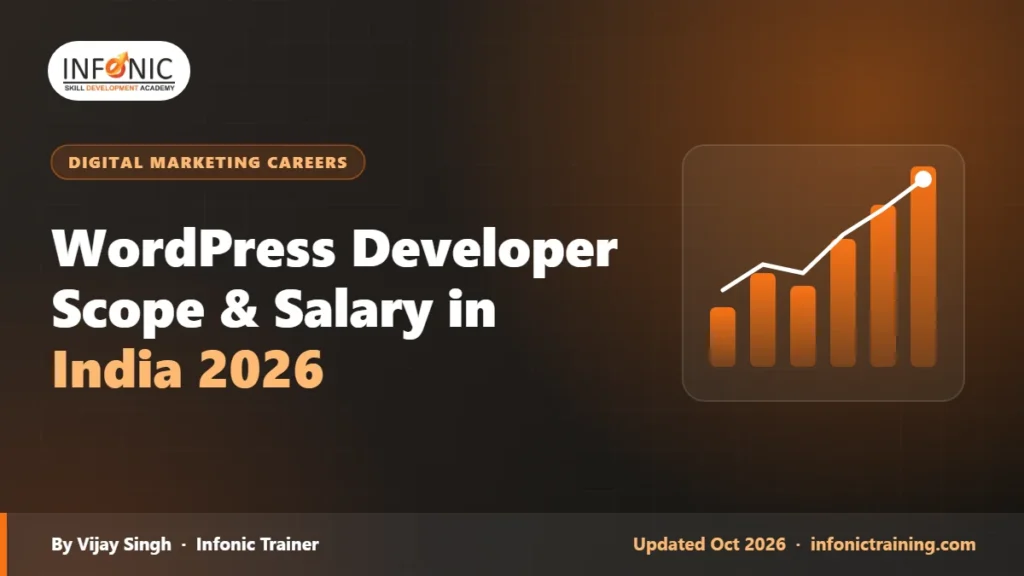 WordPress Developer Scope & Salary in India 2026