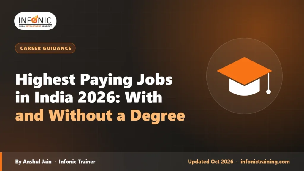 Highest Paying Jobs in India 2026: With and Without a Degree