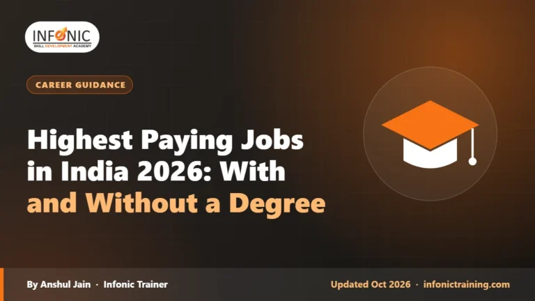 Highest Paying Jobs in India 2026: With and Without a Degree