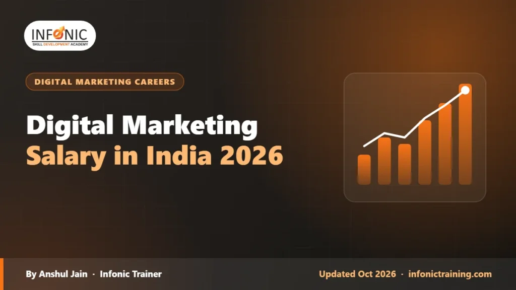 Digital Marketing Salary in India 2026: By Role, Skill and Experience