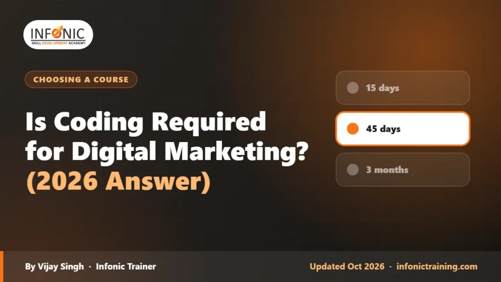 Is Coding Required for Digital Marketing? (2026 Answer)
