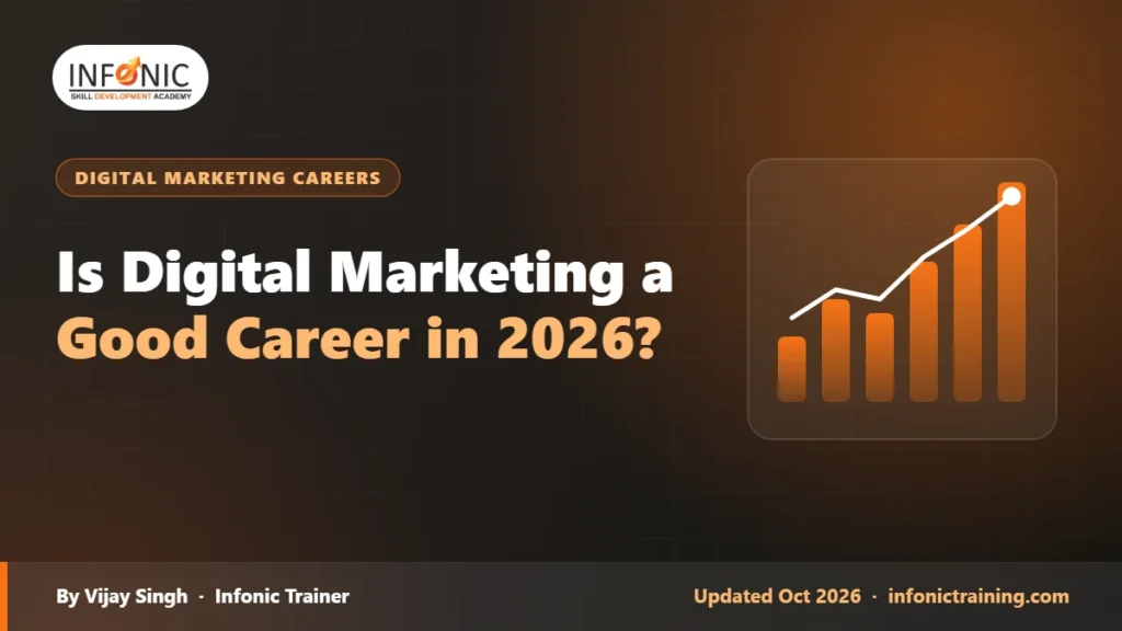 Is Digital Marketing a Good Career in 2026? Demand, AI and an Honest Answer