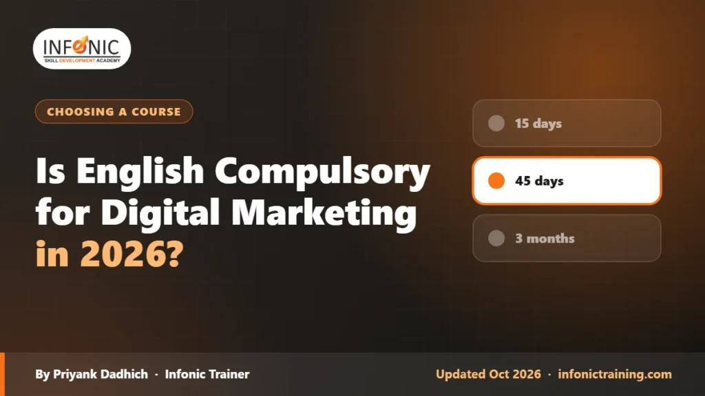 Is English Compulsory for Digital Marketing in 2026?