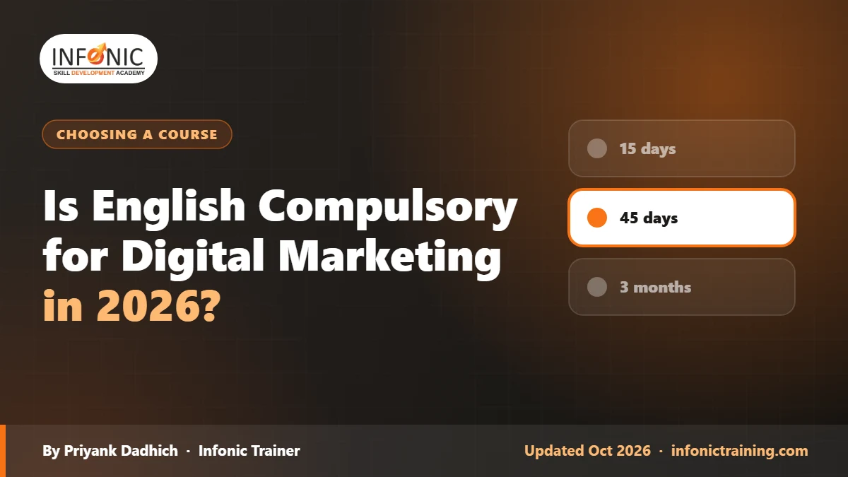 Is English Compulsory for Digital Marketing in 2026?