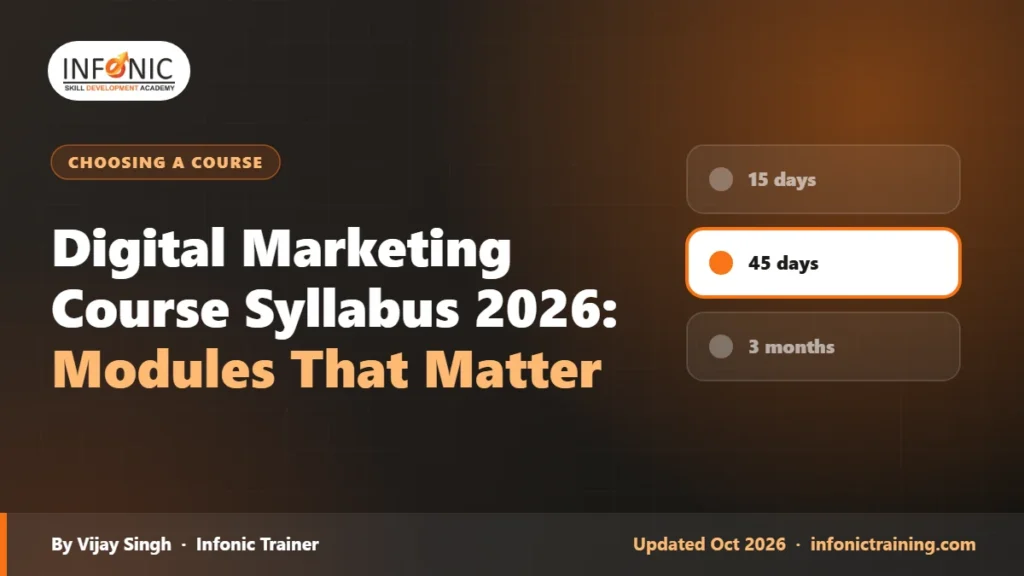 Digital Marketing Course Syllabus 2026: Modules That Matter