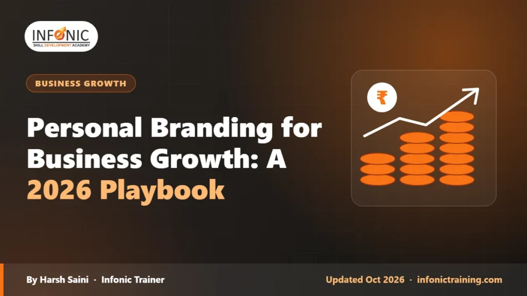 Personal Branding for Business Growth: A 2026 Playbook