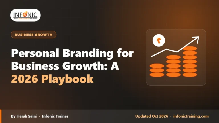 Personal Branding for Business Growth: A 2026 Playbook