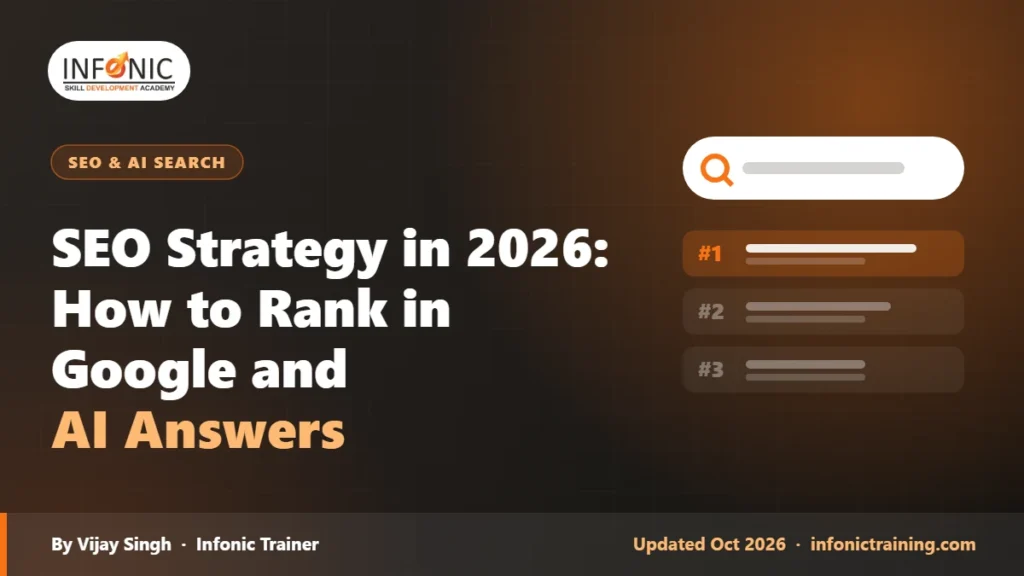 SEO Strategy in 2026: How to Rank in Google and AI Answers