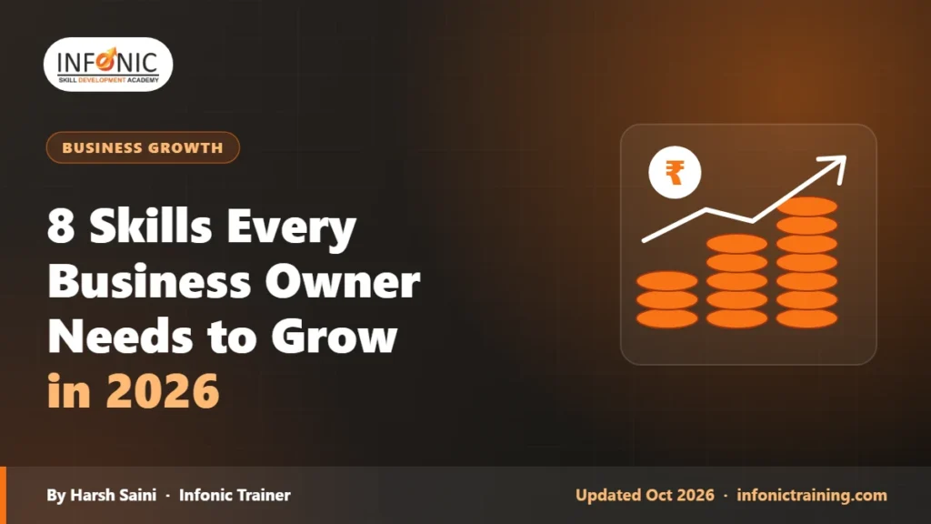 8 Skills Every Business Owner Needs to Grow in 2026