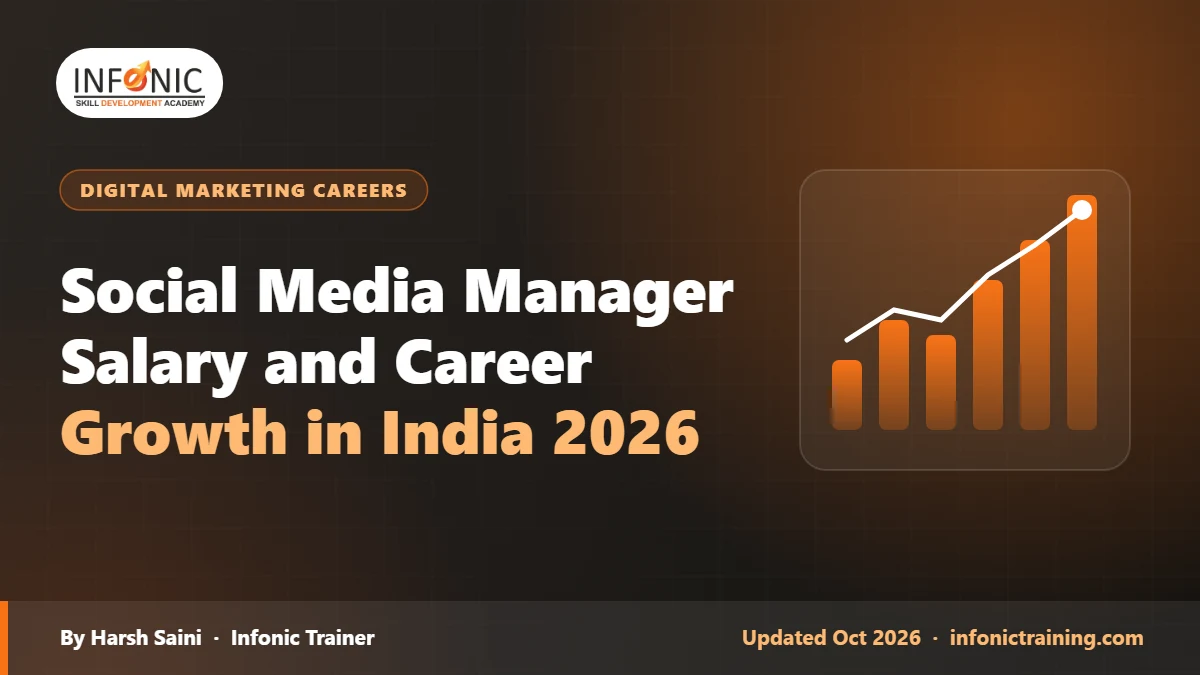 Social Media Manager Salary and Career Growth in India 2026