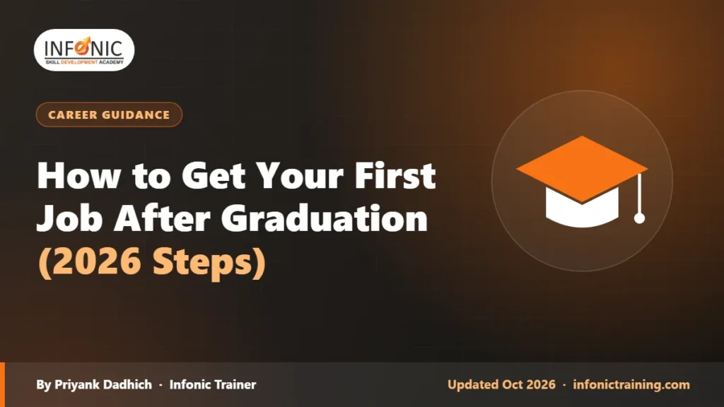 How to Get Your First Job After Graduation (2026 Steps)