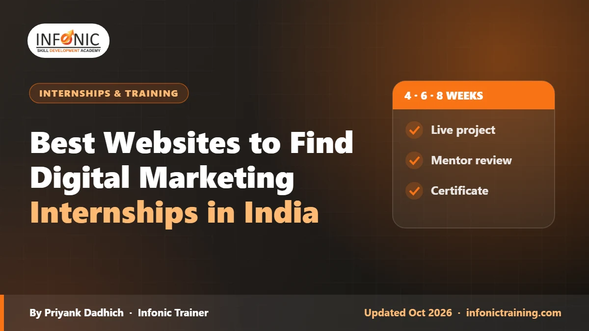 Best Websites to Find Digital Marketing Internships in India (2026)