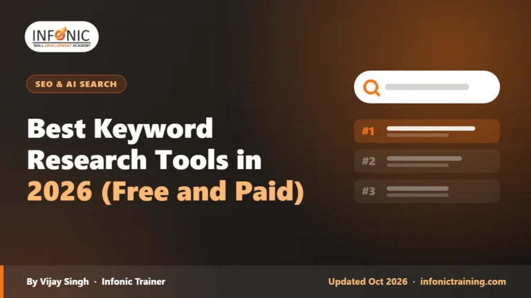 Best Keyword Research Tools in 2026 (Free and Paid)