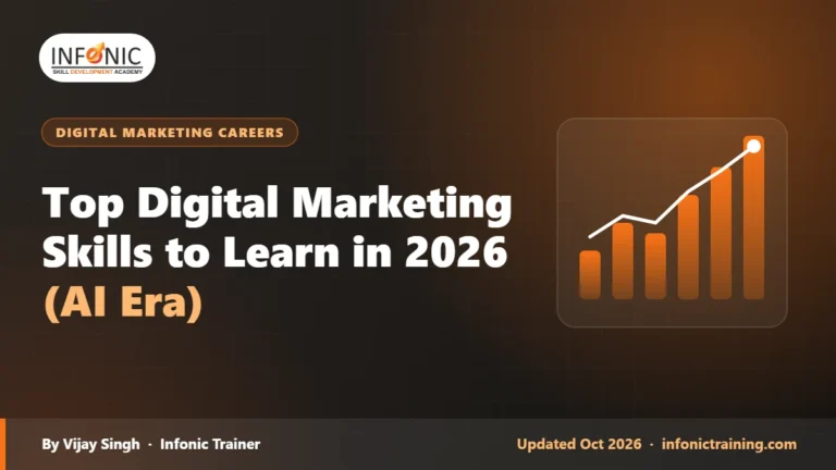 Top Digital Marketing Skills to Learn in 2026 (AI Era)