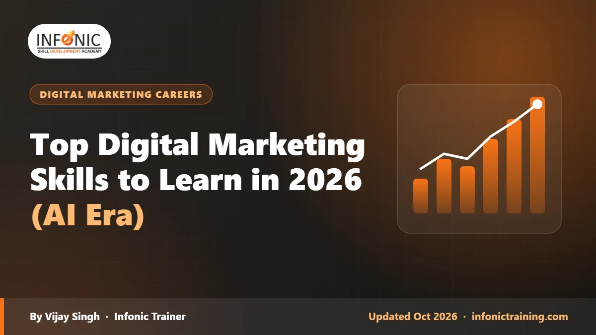 Top Digital Marketing Skills to Learn in 2026 (AI Era)