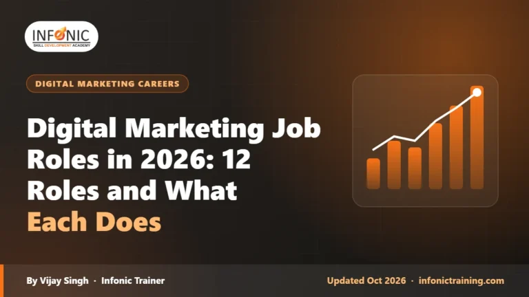 Digital Marketing Job Roles in 2026: 12 Roles and What Each Does