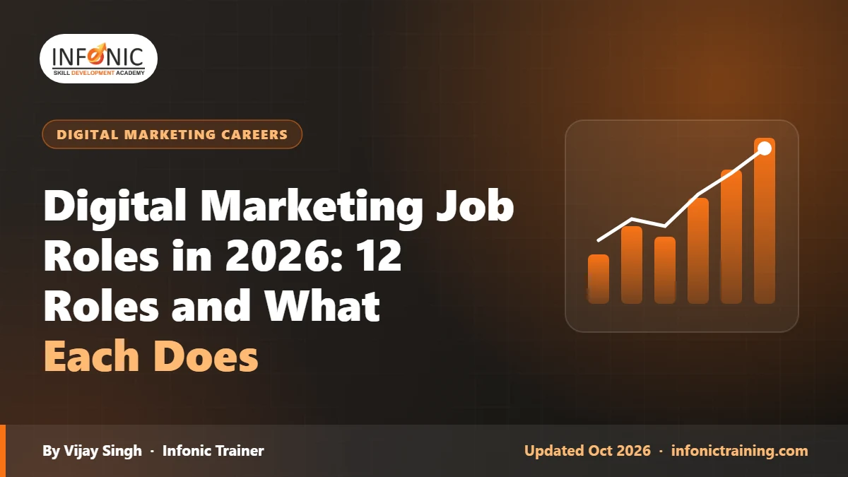 Digital Marketing Job Roles in 2026: 12 Roles and What Each Does