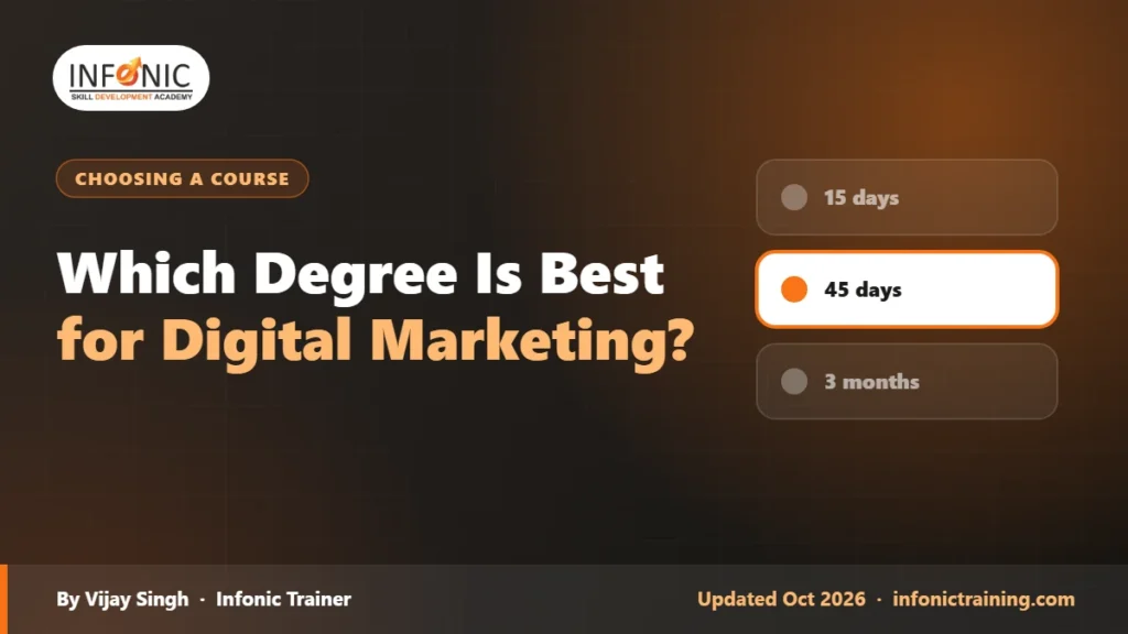 Which Degree Is Best for Digital Marketing? Every Stream Compared