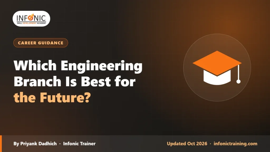 Which Engineering Branch Is Best for the Future? (2026)